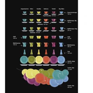 Daisy kaffekopp låg 180ml, Patina